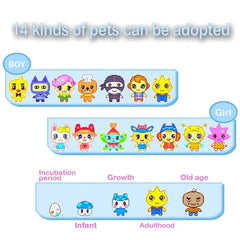 Colour Virtual Pet – SKY BLUE, image 3