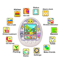 Colour Virtual Pet – WHITE, image 2