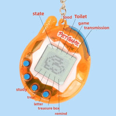 Pocket Virtual Pet – 1, image 4